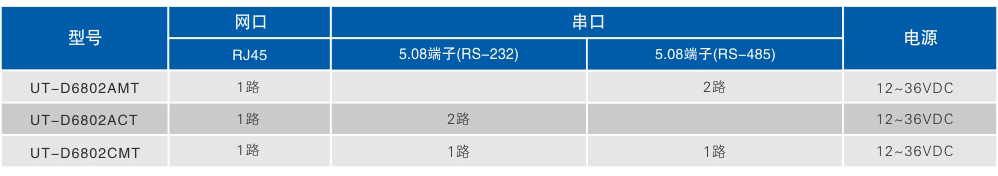 訂購(gòu)信息.jpg