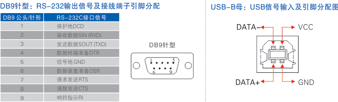 1700621745170557.jpg 連接器和說(shuō)明.jpg