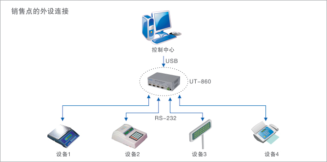 1700621754899558.jpg 應(yīng)用領(lǐng)域示意圖.jpg